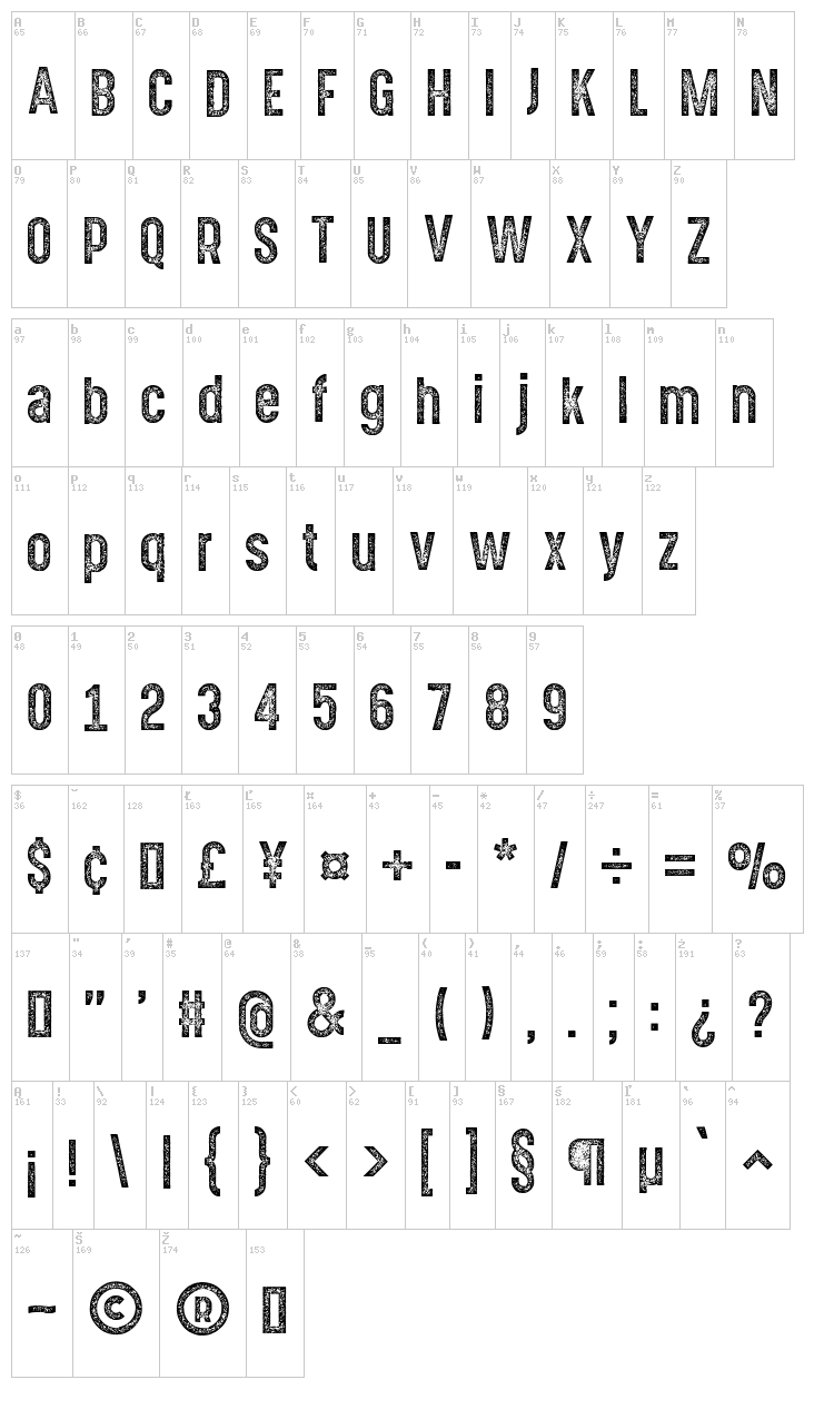 Gotcha Gothic font map